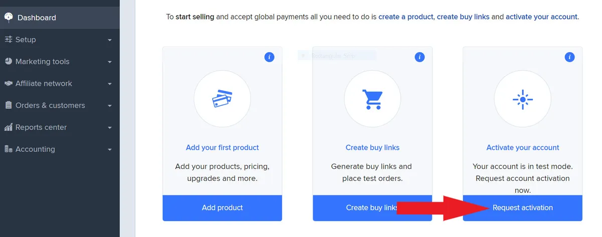 2Checkout Features