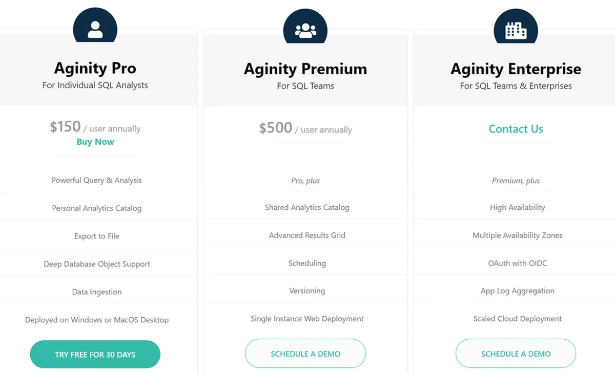 Aginity Pricing Plan