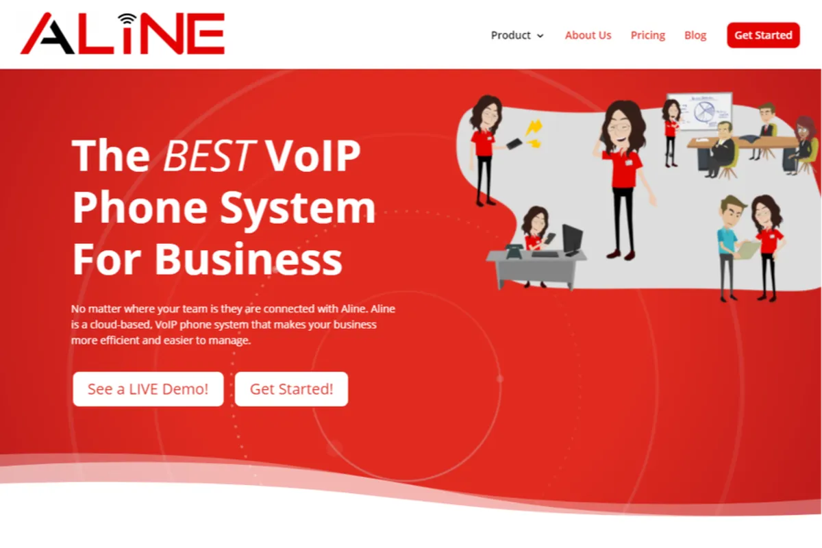 Aline Phone Systems Review
