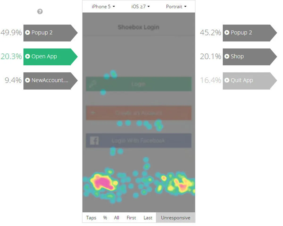 Appsee Mobile Analytics Features