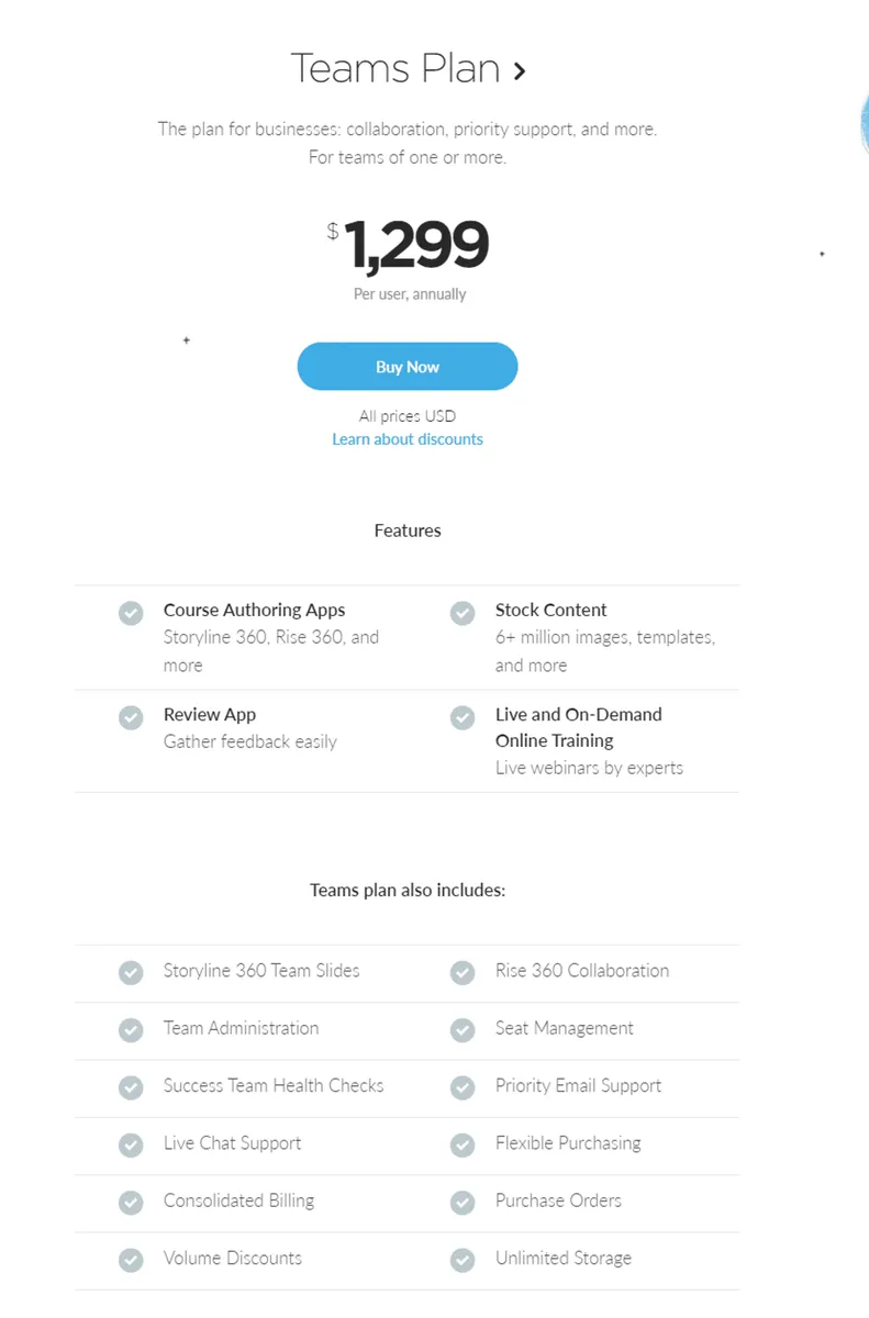 Articulate 360 Pricing Plan