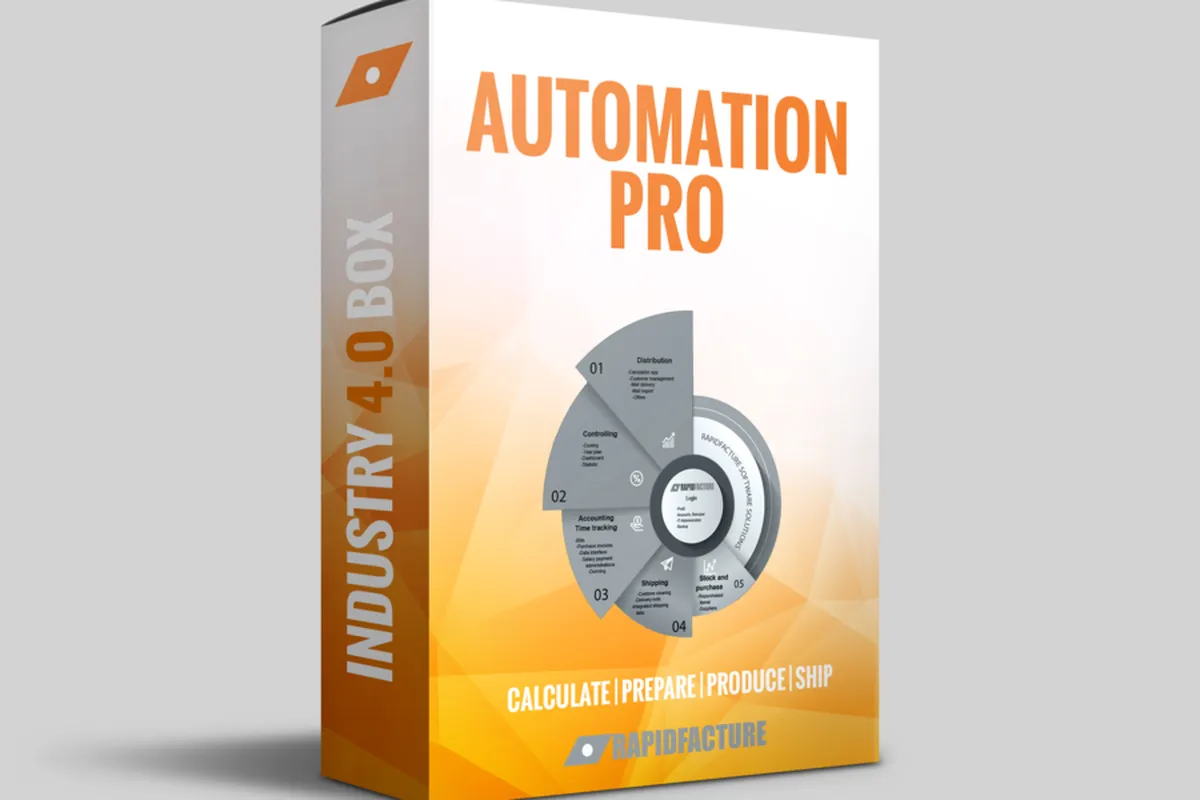 Automation Pro Review