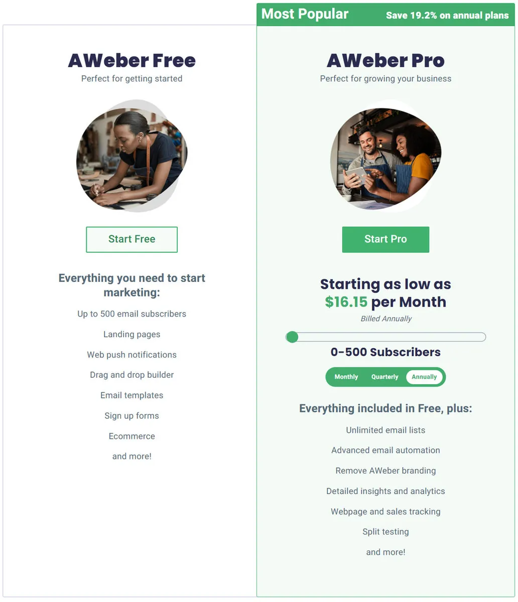 Aweber Pricing Plan