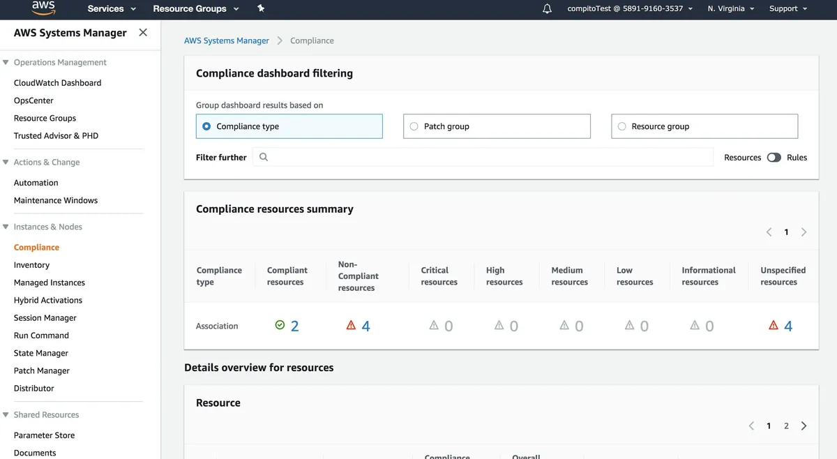 AWS Systems Manager Features