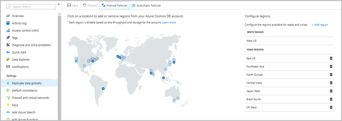Microsoft Azure Cosmos DB Features