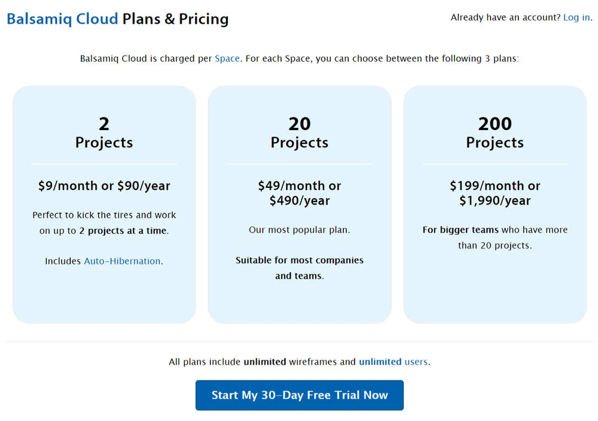 Balsamiq Pricing Plan