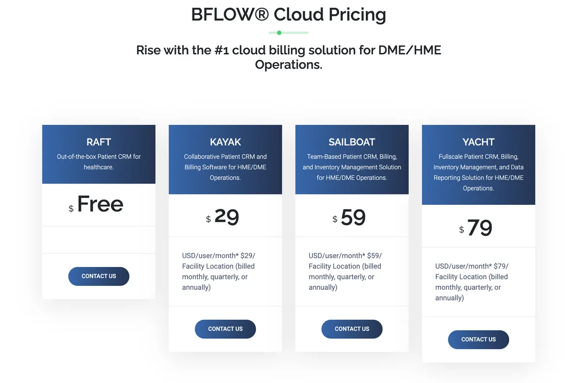 bflow Solutions Review