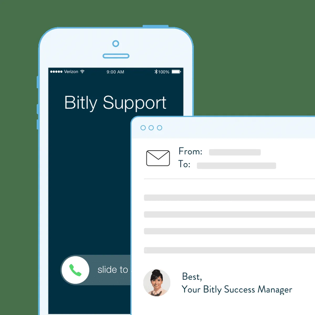 Bitly Review
