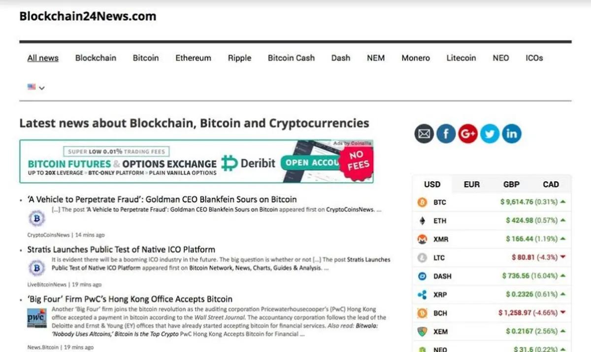 Blockchain24News Review