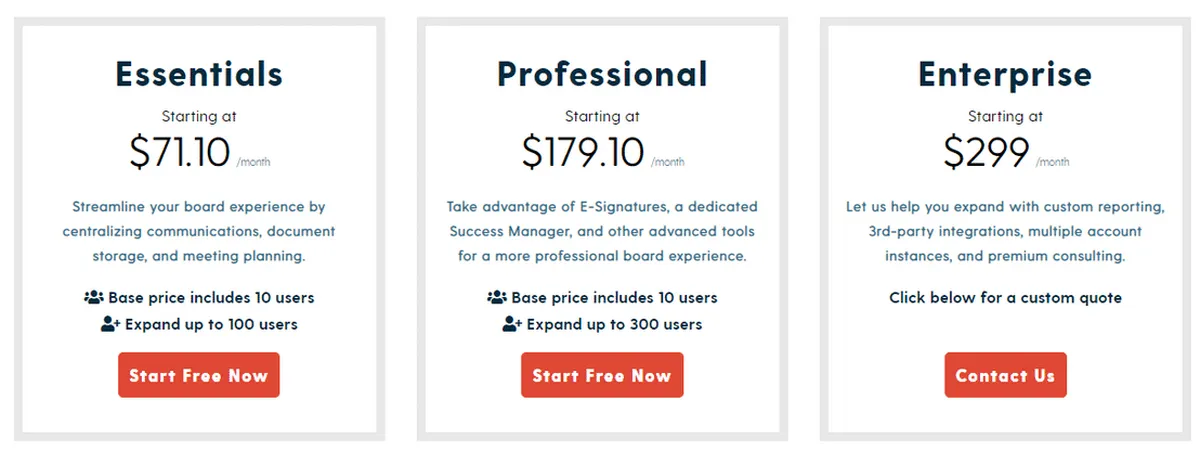 Boardable Pricing Plan