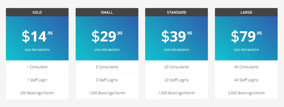 Bookeo Pricing Plan