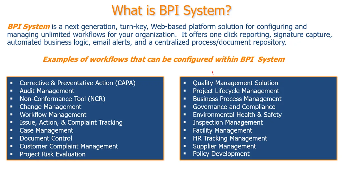 BPI System Features