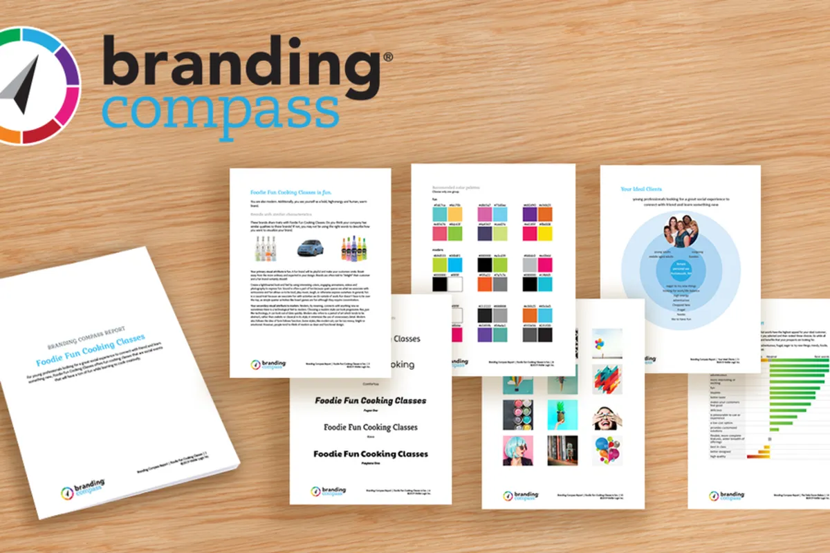 Branding Compass Review