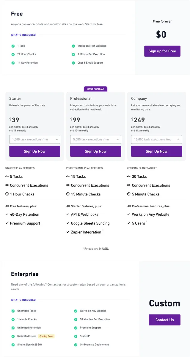 Browse AI Pricing Plan