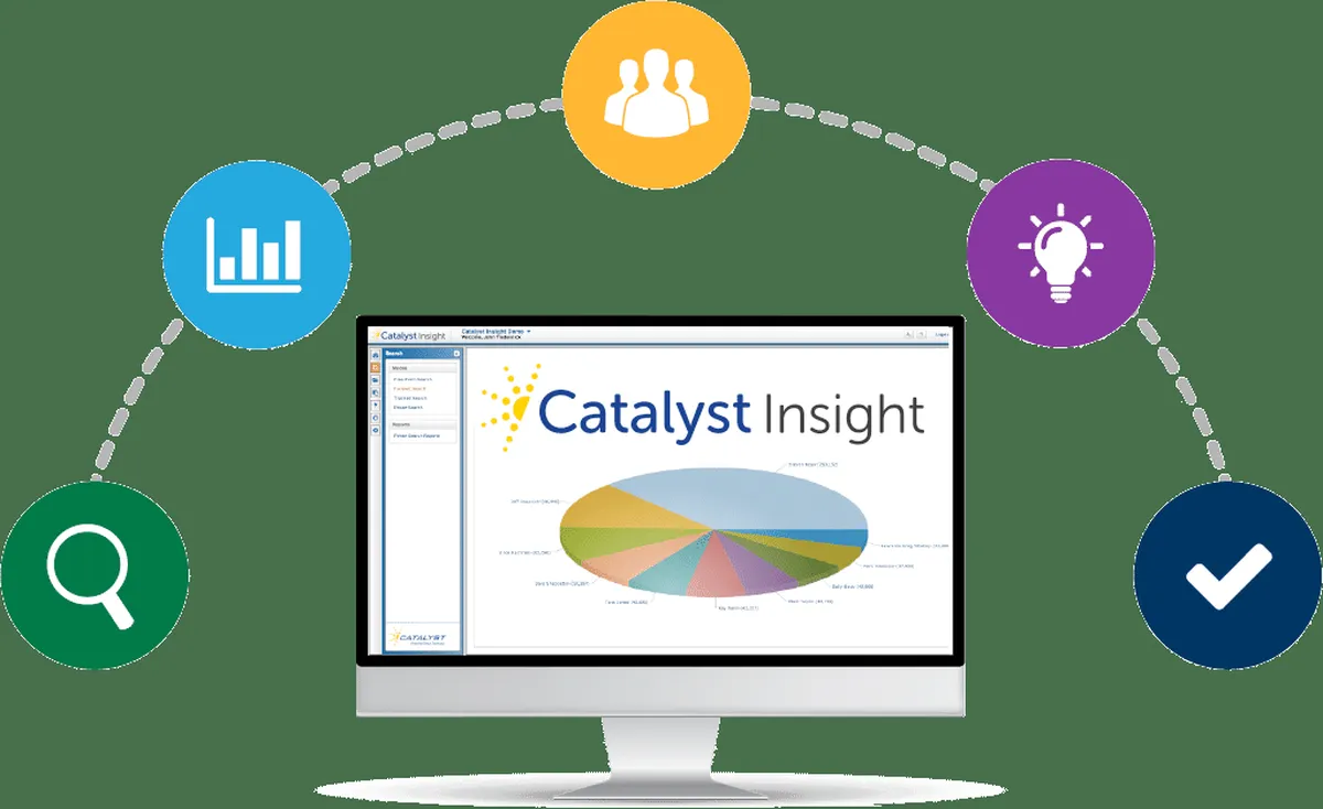 Catalyst Insight Features