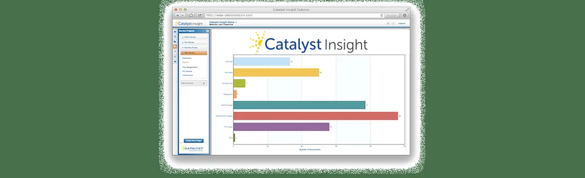 Catalyst Insight Review