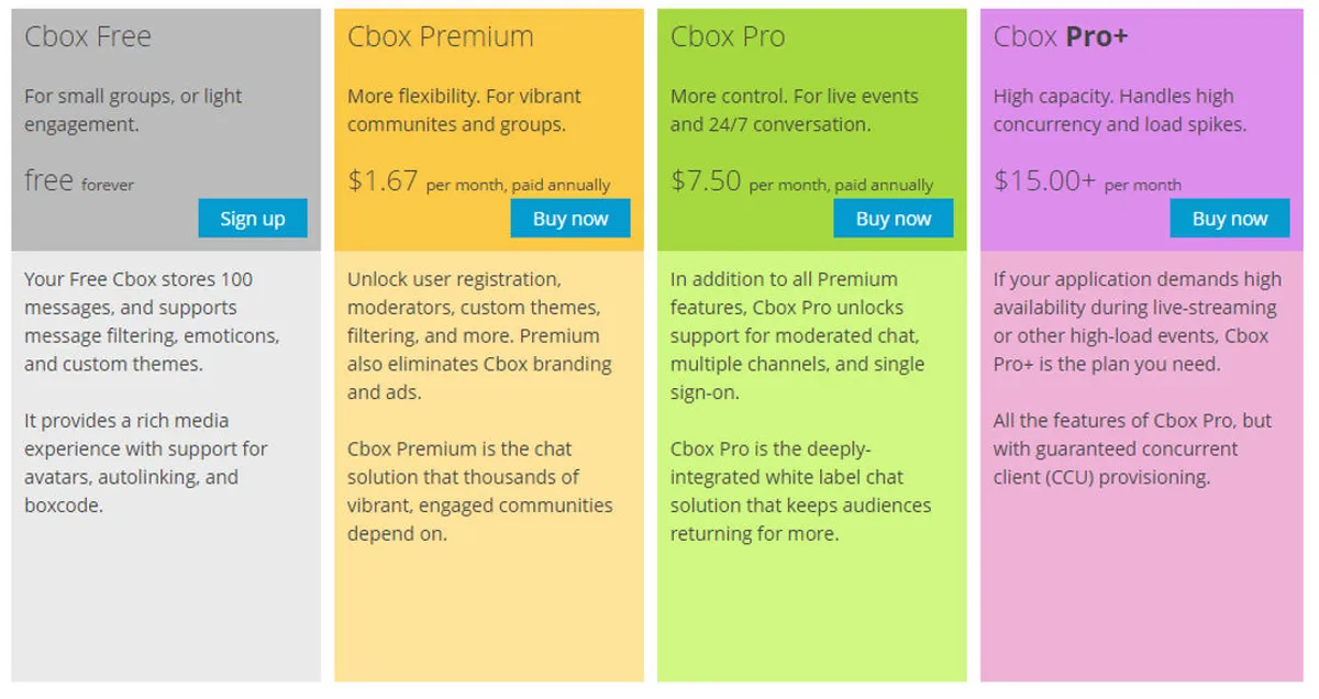 Cbox Pricing Plan