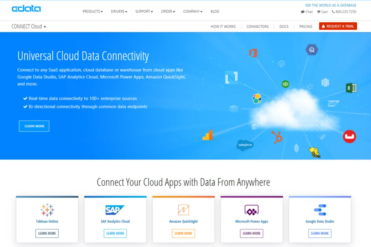 CData Connect Review