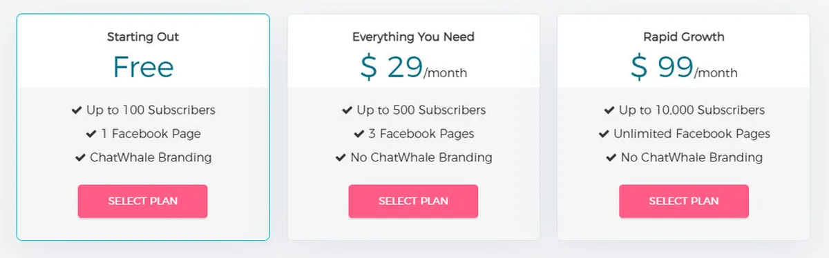 ChatWhale Pricing Plan