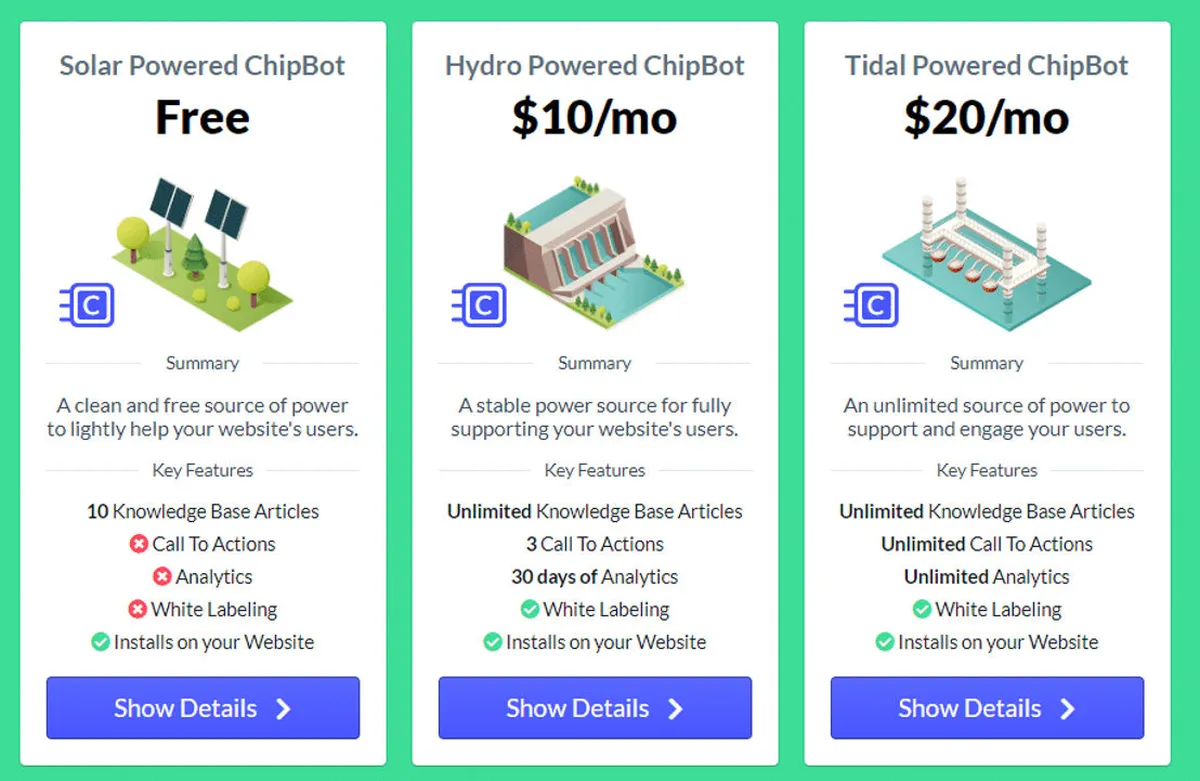 ChipBot Pricing Plan
