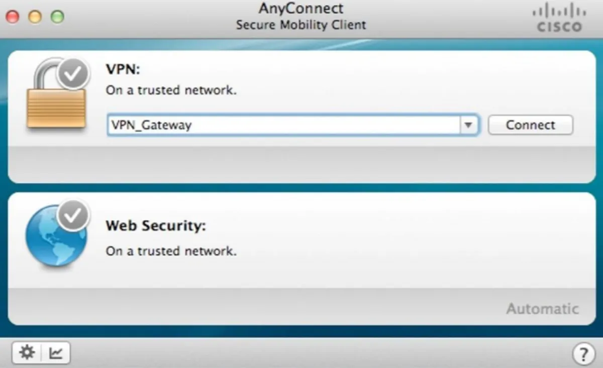 Cisco AnyConnect Features