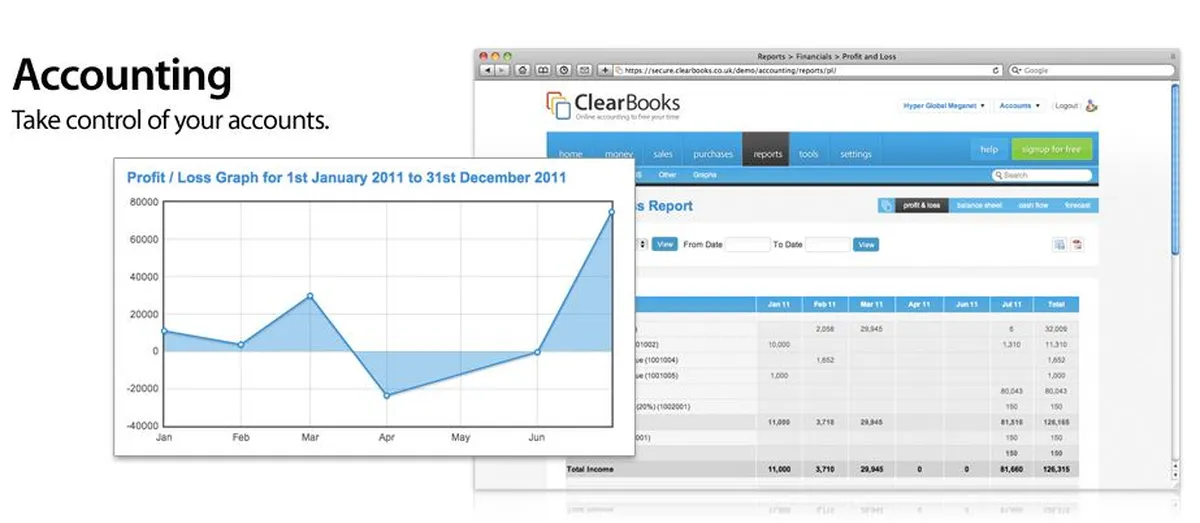 Clear Books Features