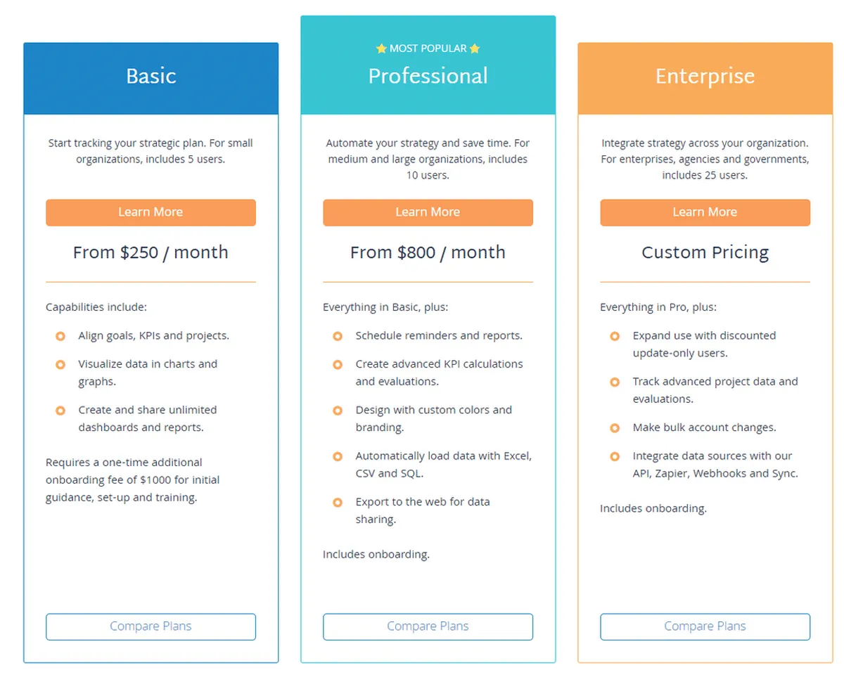 ClearPoint Strategy Pricing Plan