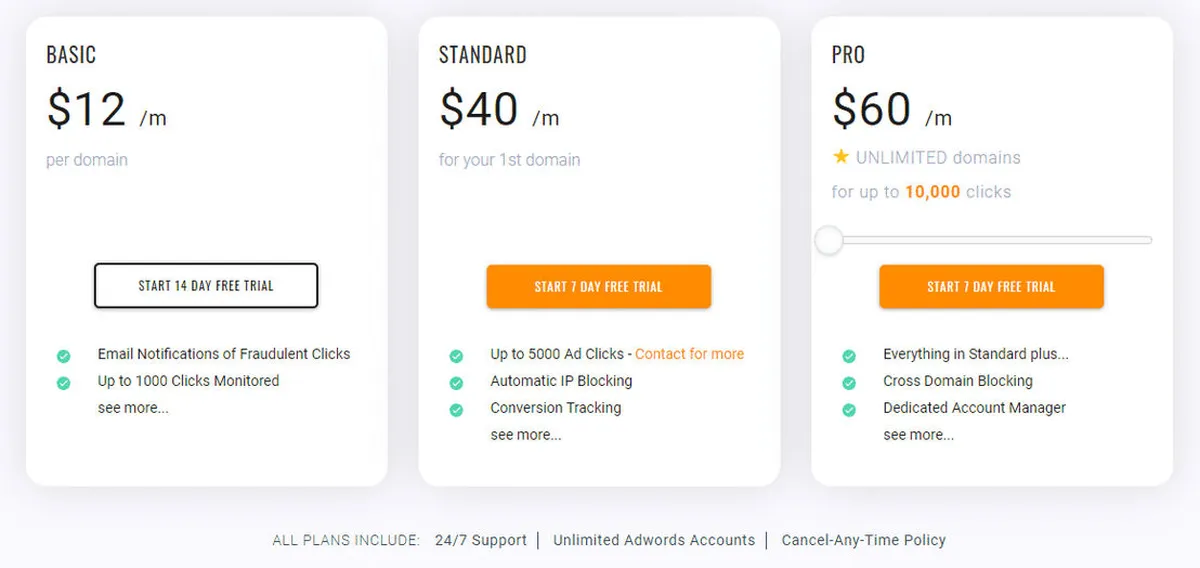 ClickCease Pricing Plan