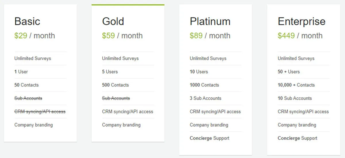 Client Heartbeat Pricing Plan