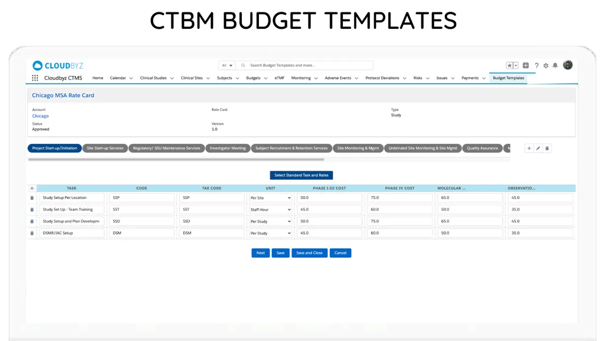 Cloudbyz CTMS Features
