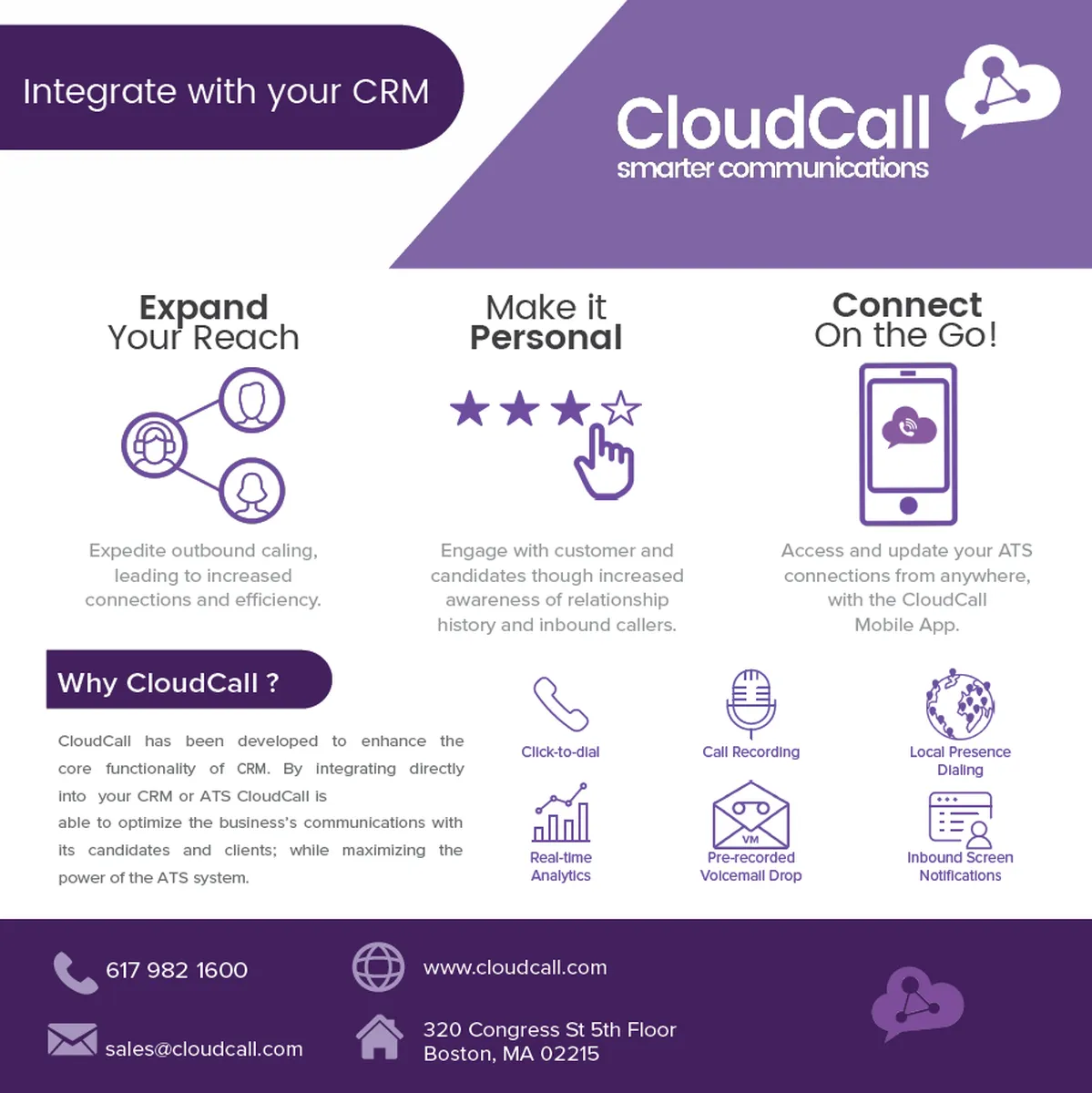 CloudCall Review