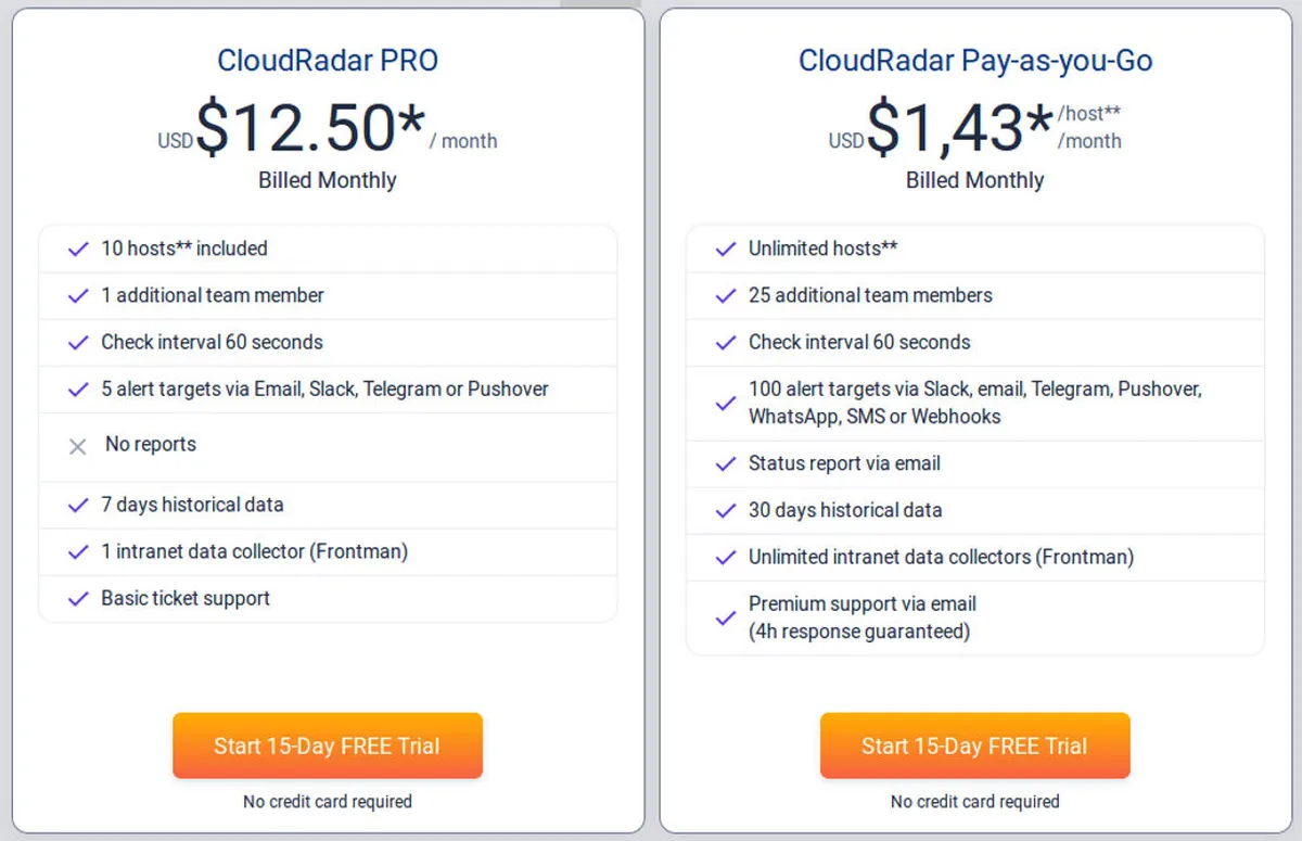 CloudRadar Pricing Plan