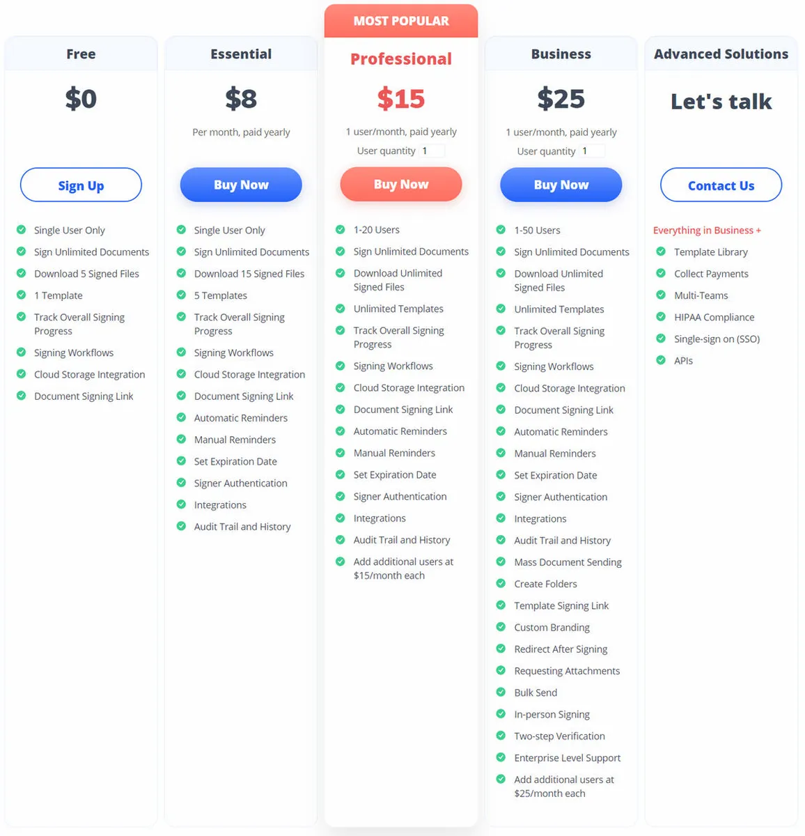 CocoSign Pricing Plan