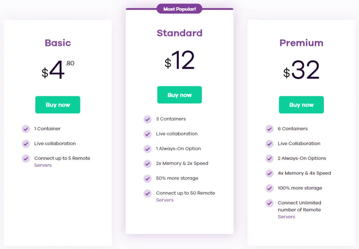 Codeanywhere Pricing Plan