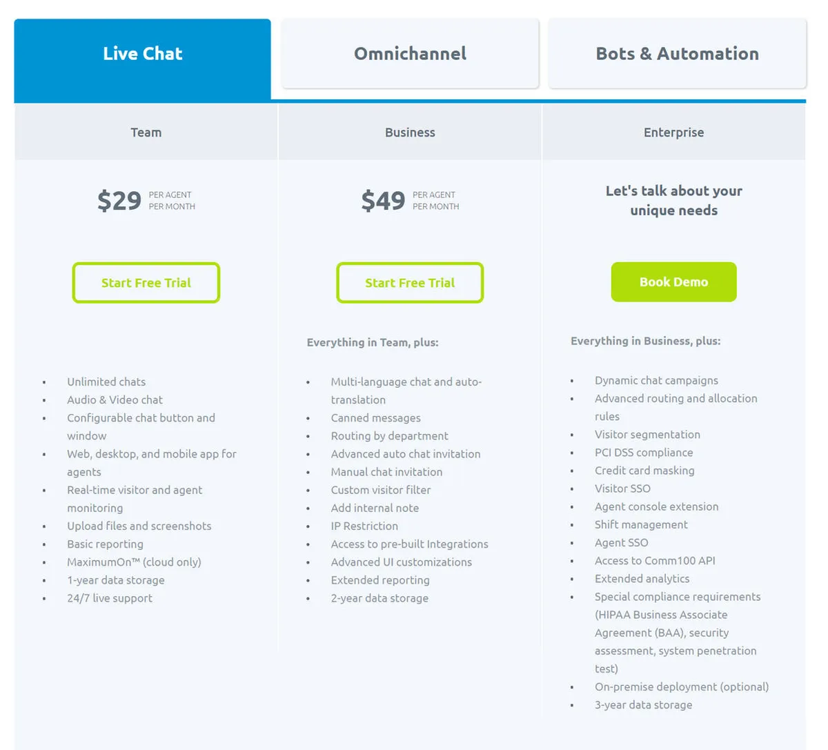 Comm100 Live Chat Pricing Plan