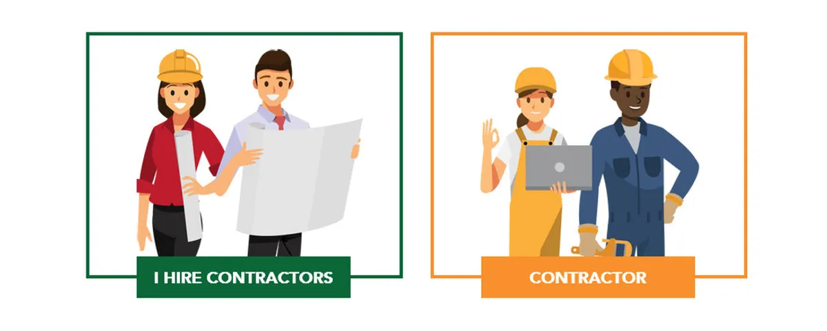 Contractor Compliance Pricing Plan
