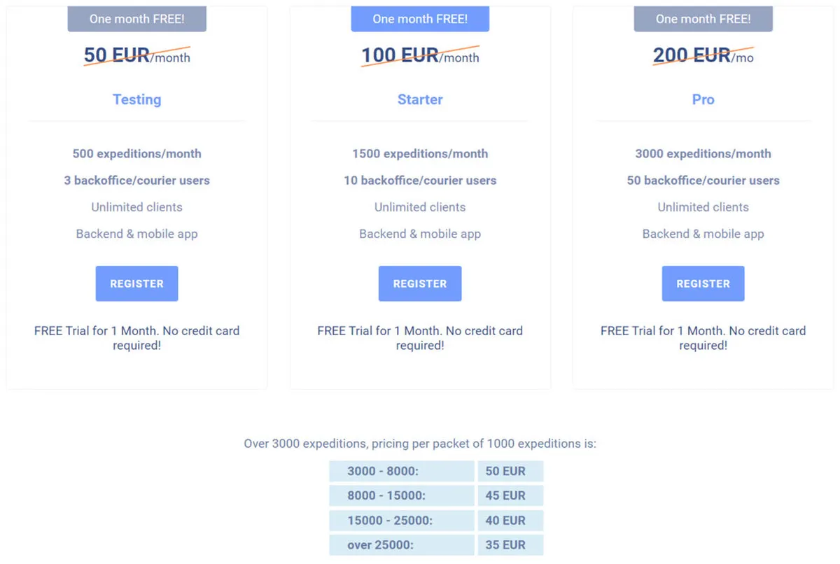 couriermanager Pricing Plan