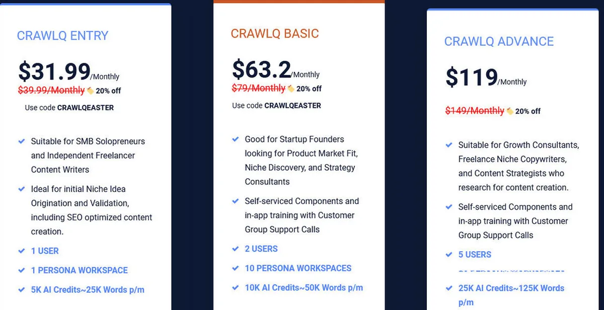 CrawlQ Pricing Plan