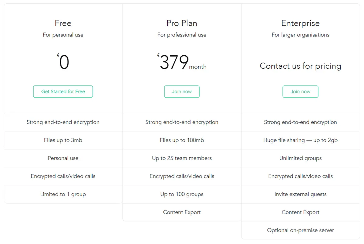 Crypho Pricing Plan