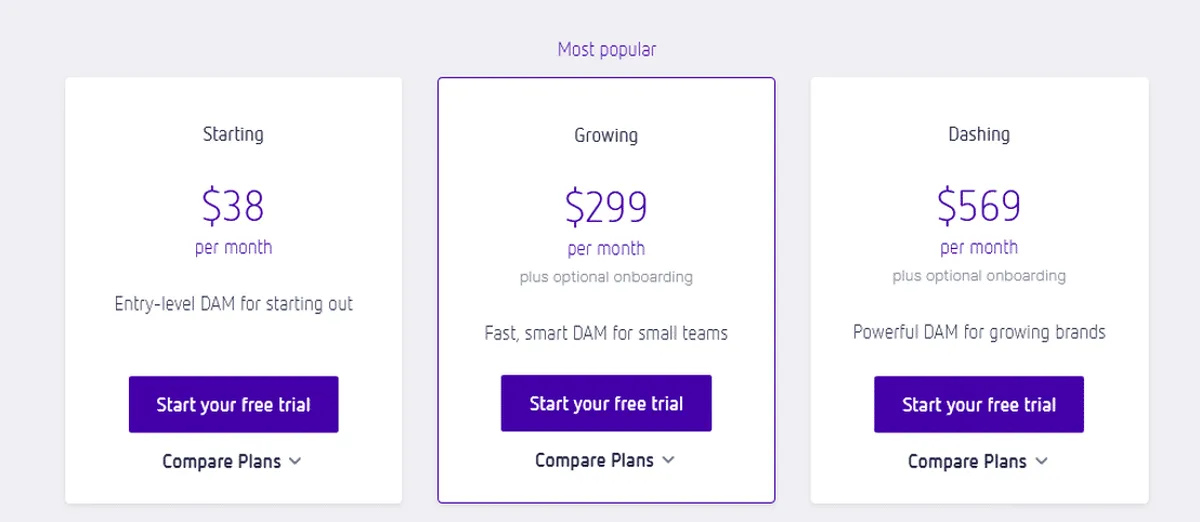 General Assembly Dash Pricing Plan