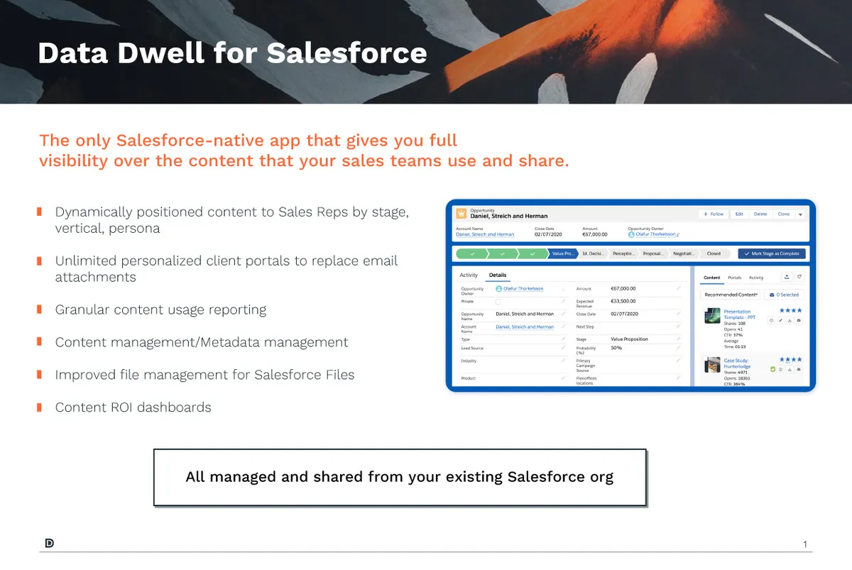 Data Dwell Sales Enablement Review