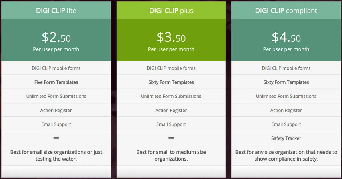Digi Clip Mobile Forms Pricing Plan