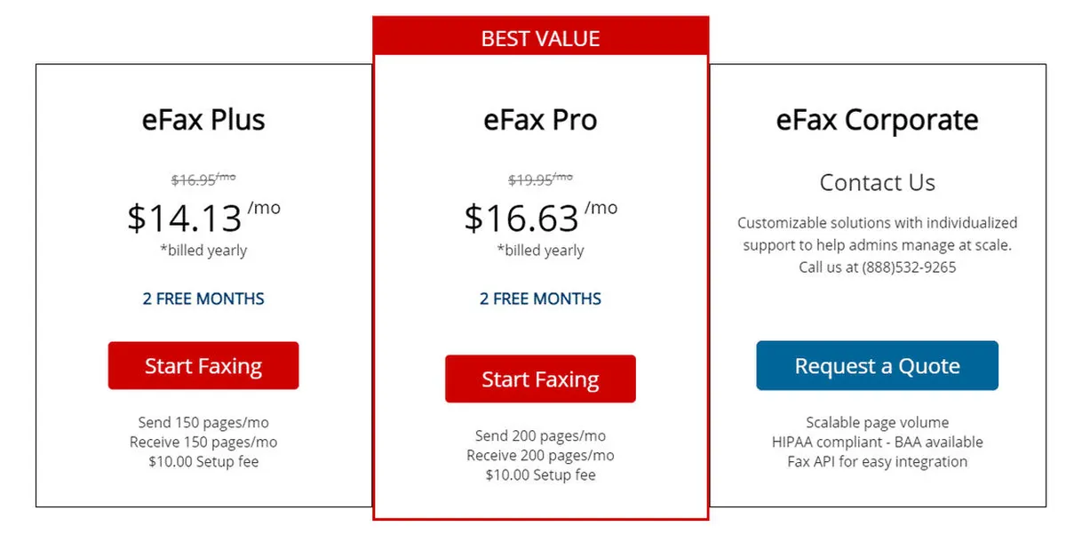 eFax Pricing Plan