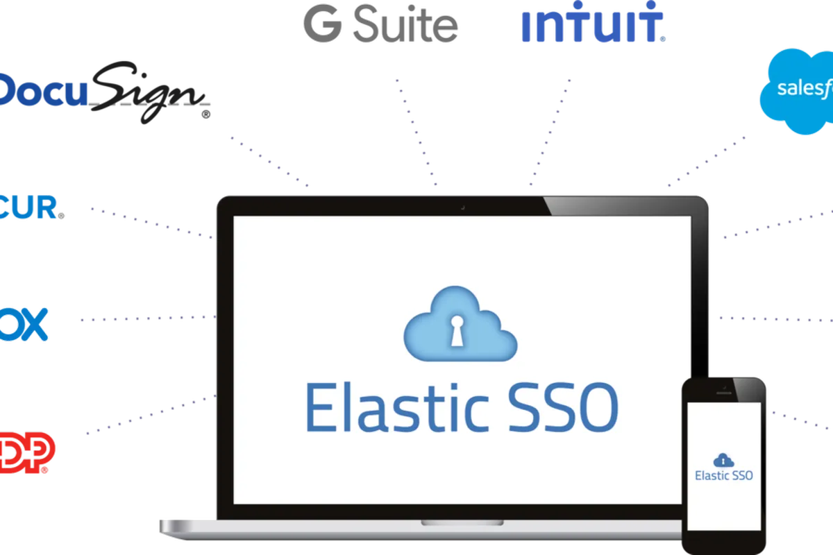 Elastic SSO Enterprise Review