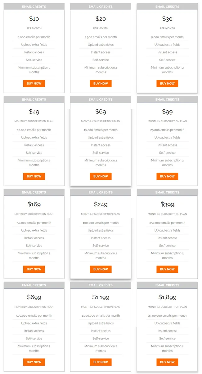Email Checker Pricing Plan
