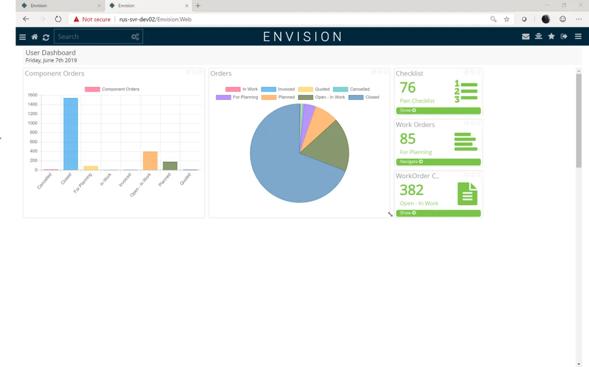 Envision Review