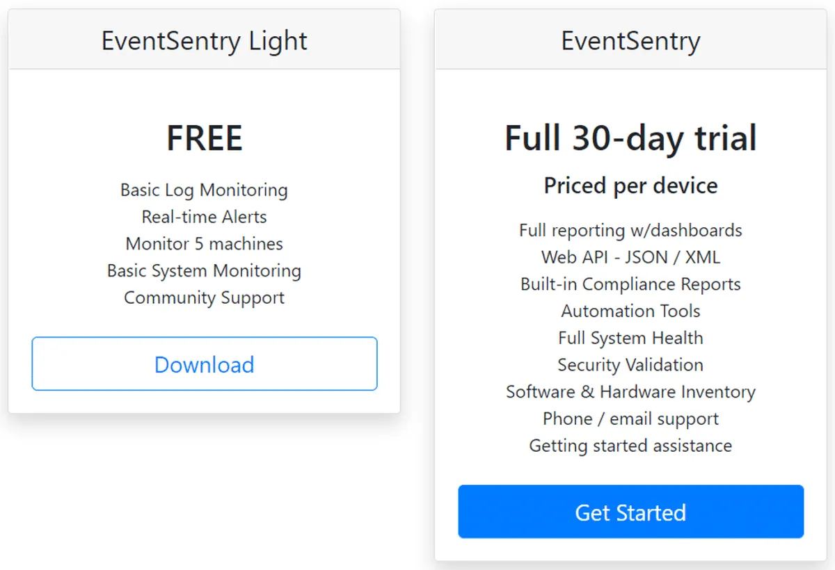 EventSentry Pricing Plan