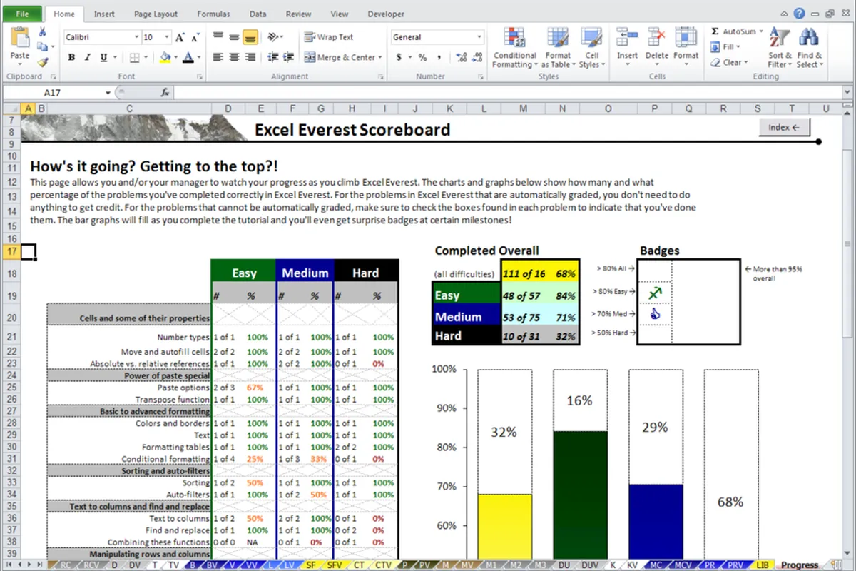 Excel Everest Review