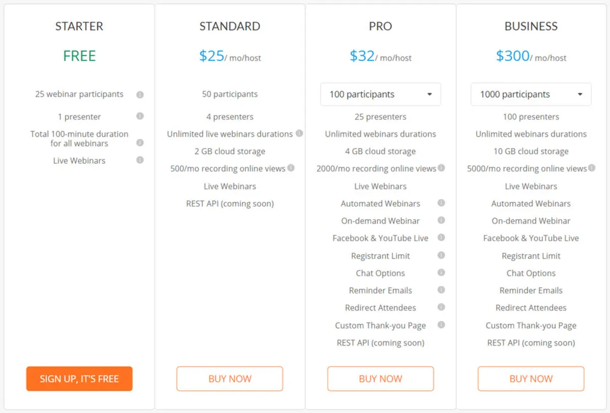 ezTalks Webinar Pricing Plan