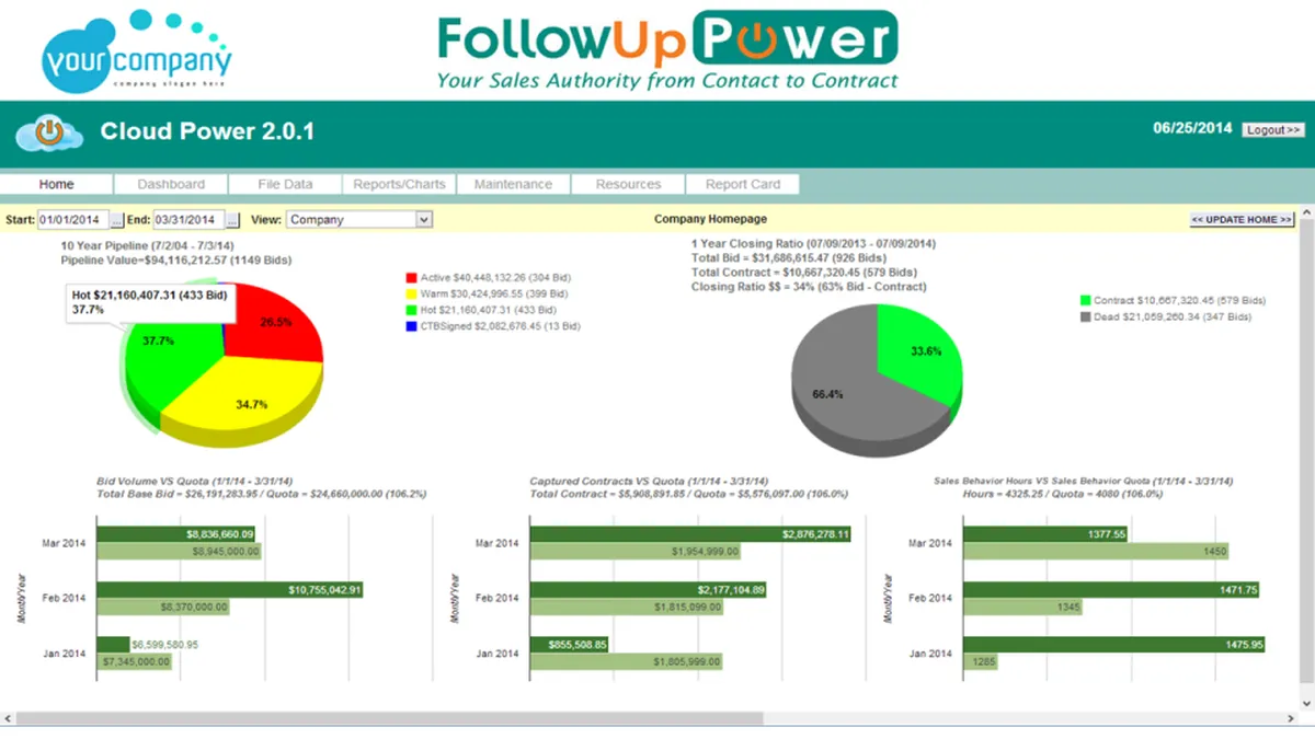 FollowUp CRM Features